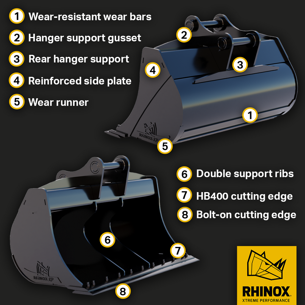 Key features of Rhinox 12-25 ton excavator grading buckets