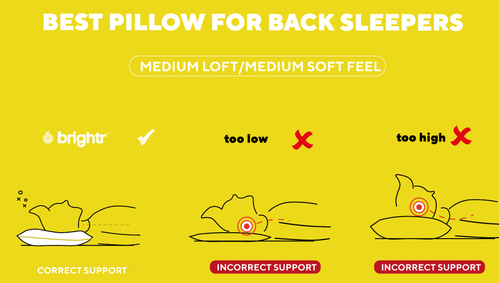 how to choose best pillow for back sleepers