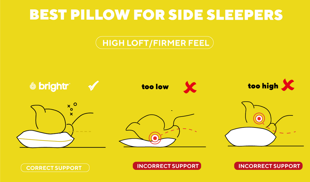 how to choose best pillow for side sleepers