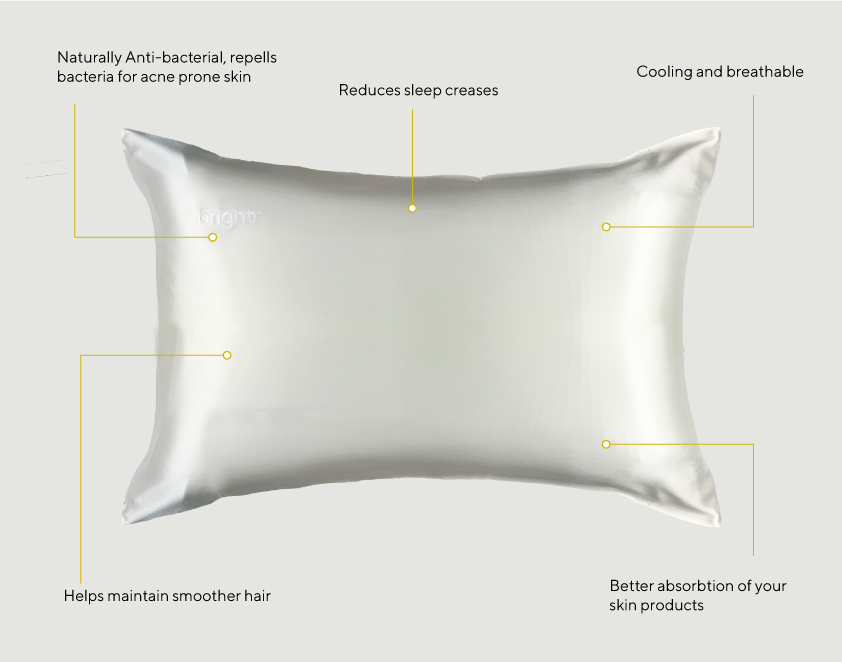 Best orthopaedic pillow for neck pains | Brightr® Sleep Eclipse