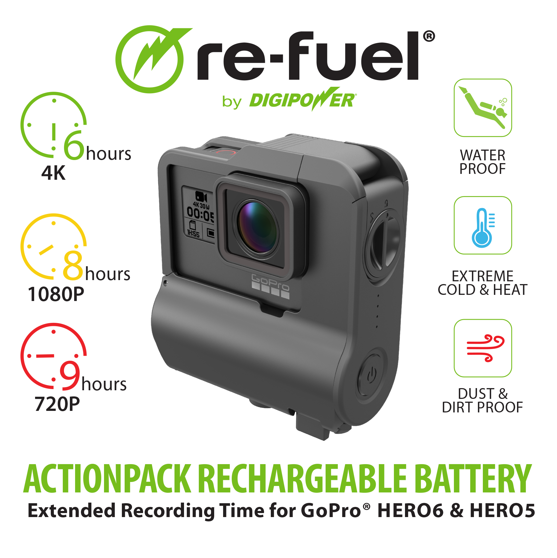 EXTENDED FOR GOPRO HERO7 Black, Black & HERO camera – Re-fuel