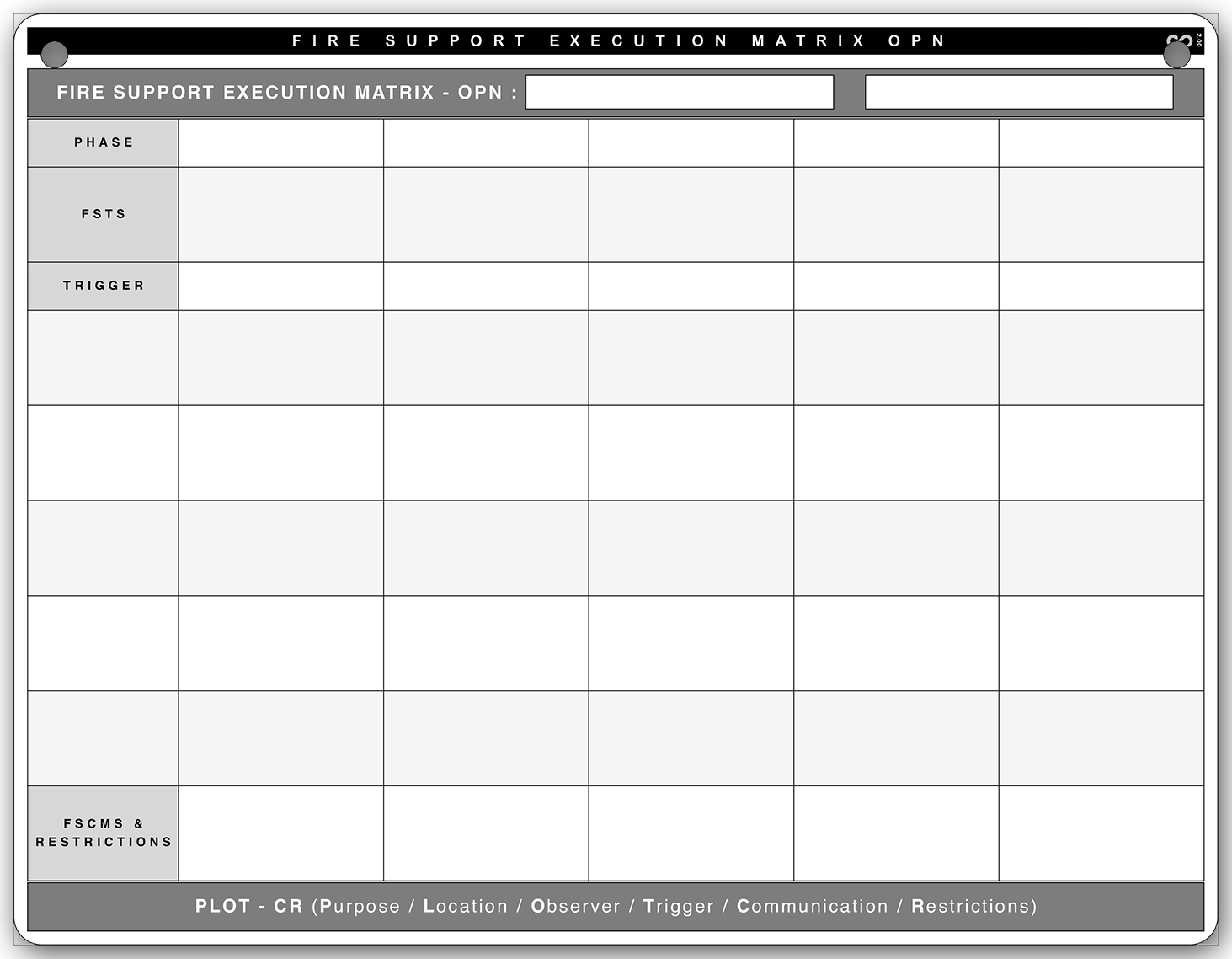 Fire Support Execution Matrix / Target List Worksheet – Mission