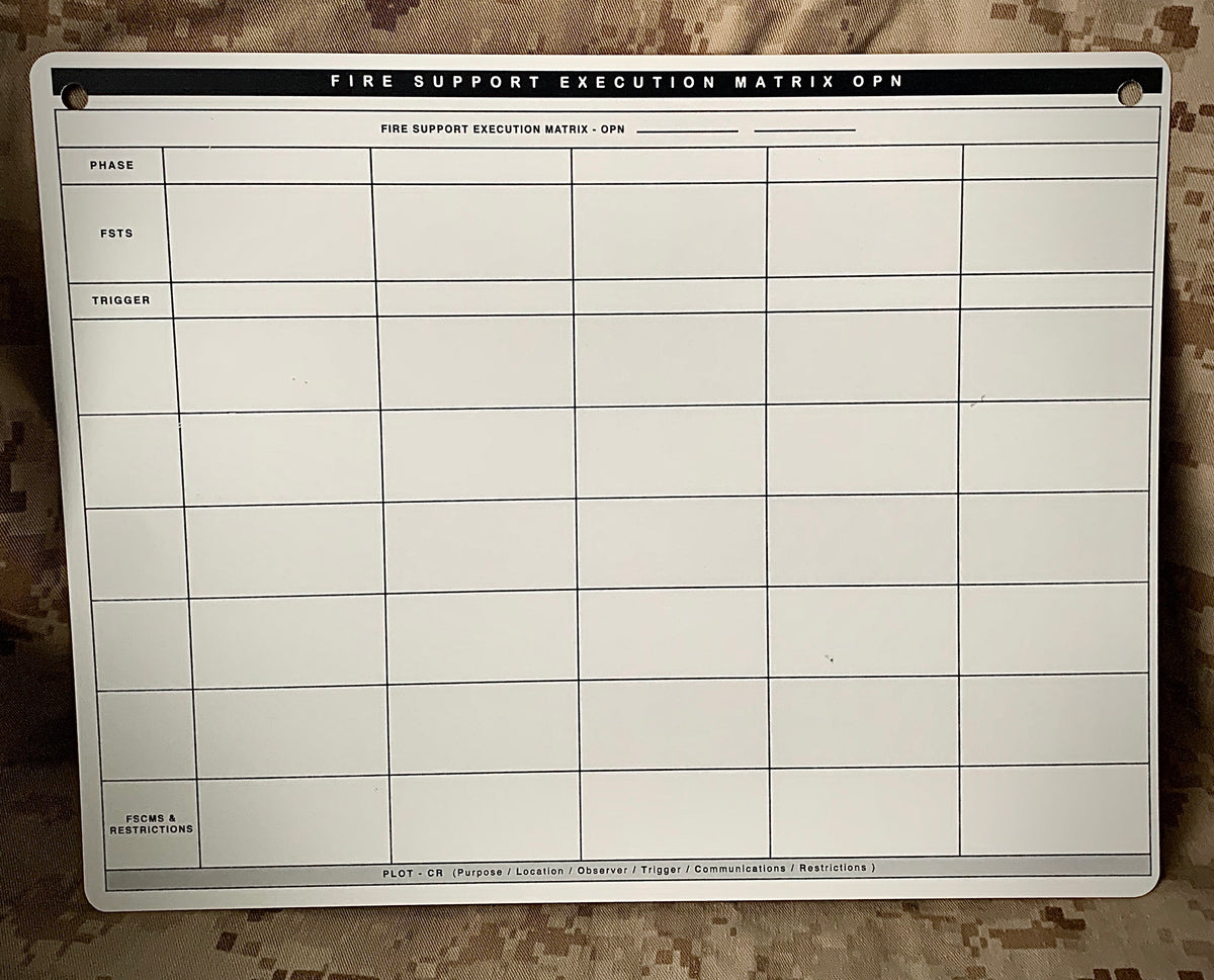 Fire Support Execution Matrix / Target List Worksheet – Mission