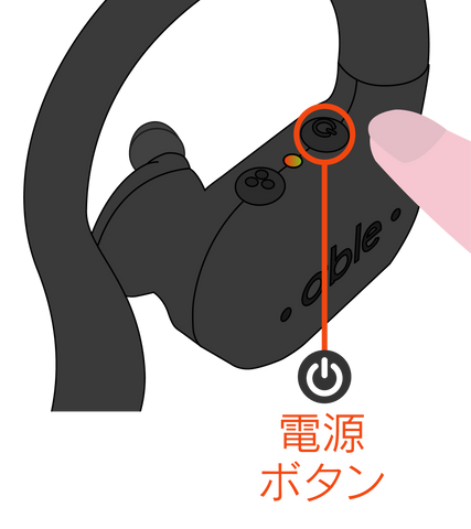 電源ボタン