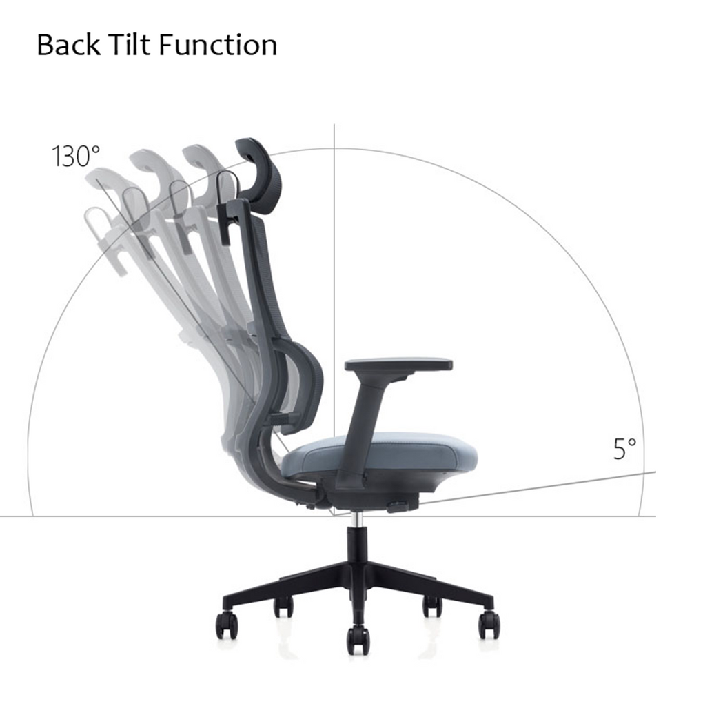 kogan sit stand