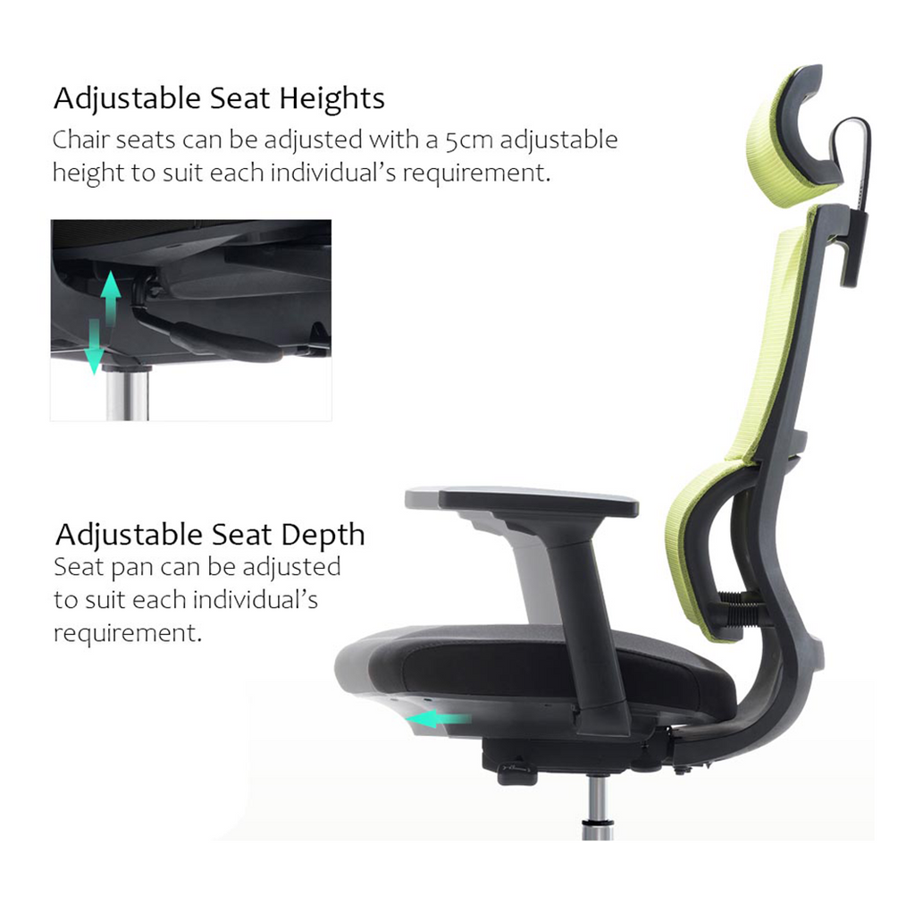 ergonomic seats