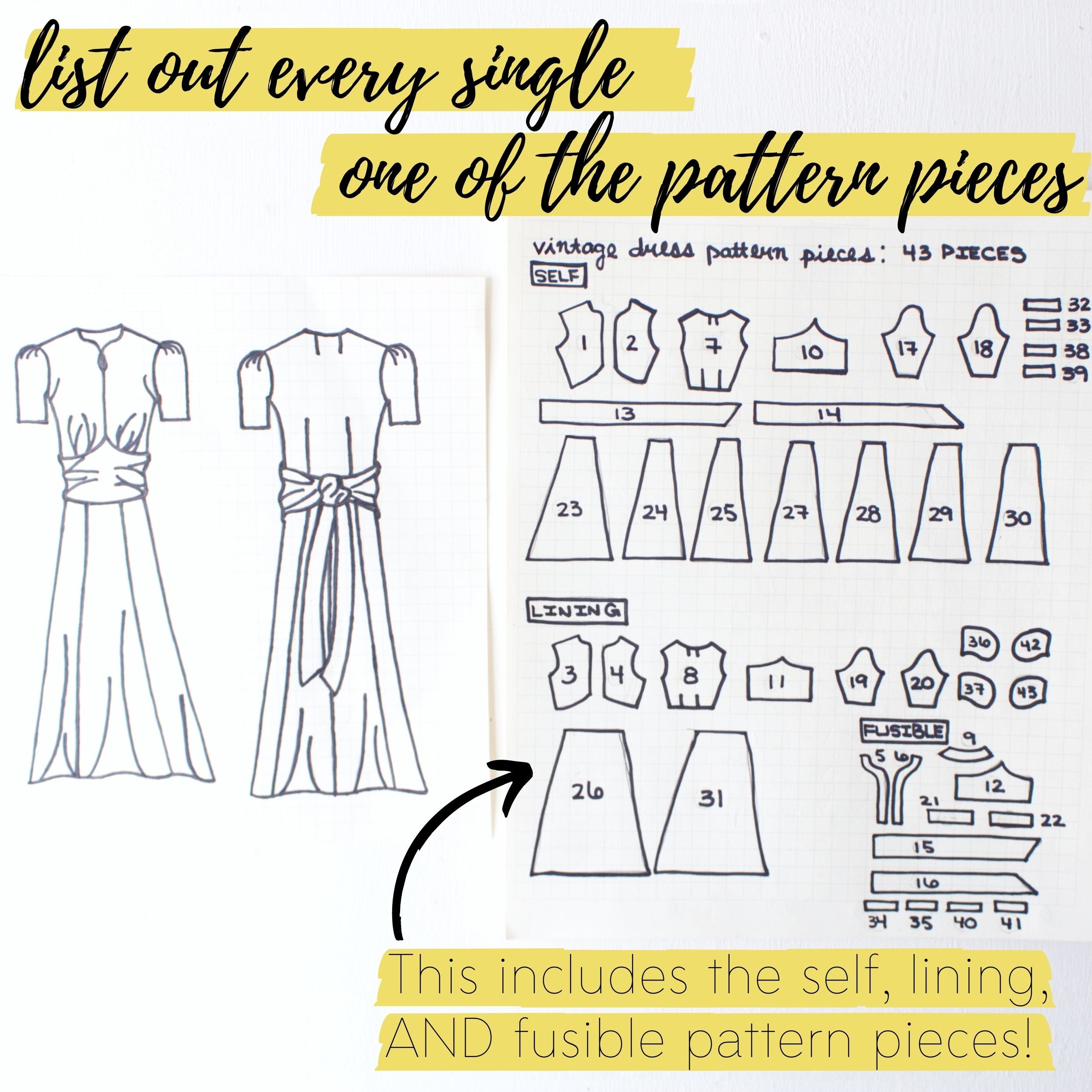 How to bring a vintage sewing pattern to life: List out the pieces