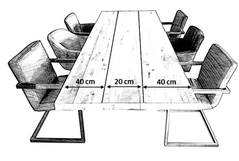 dimensions de la table derstuhl.at