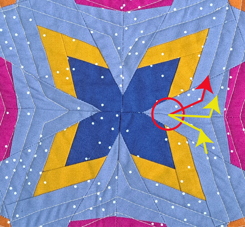 Close up of Nesting Phoenix quilt with arrows directing how to echo quilt and stitch in the ditch. 