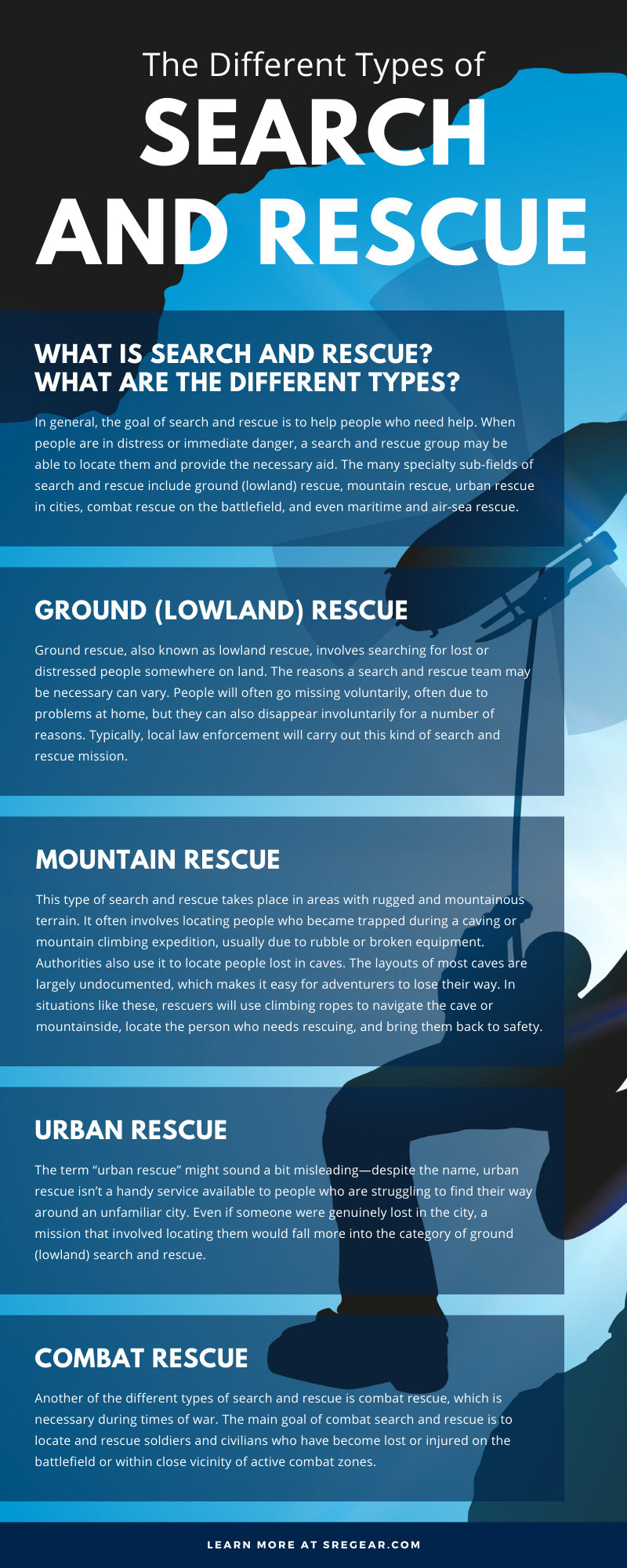 The Different Types of Search and Rescue