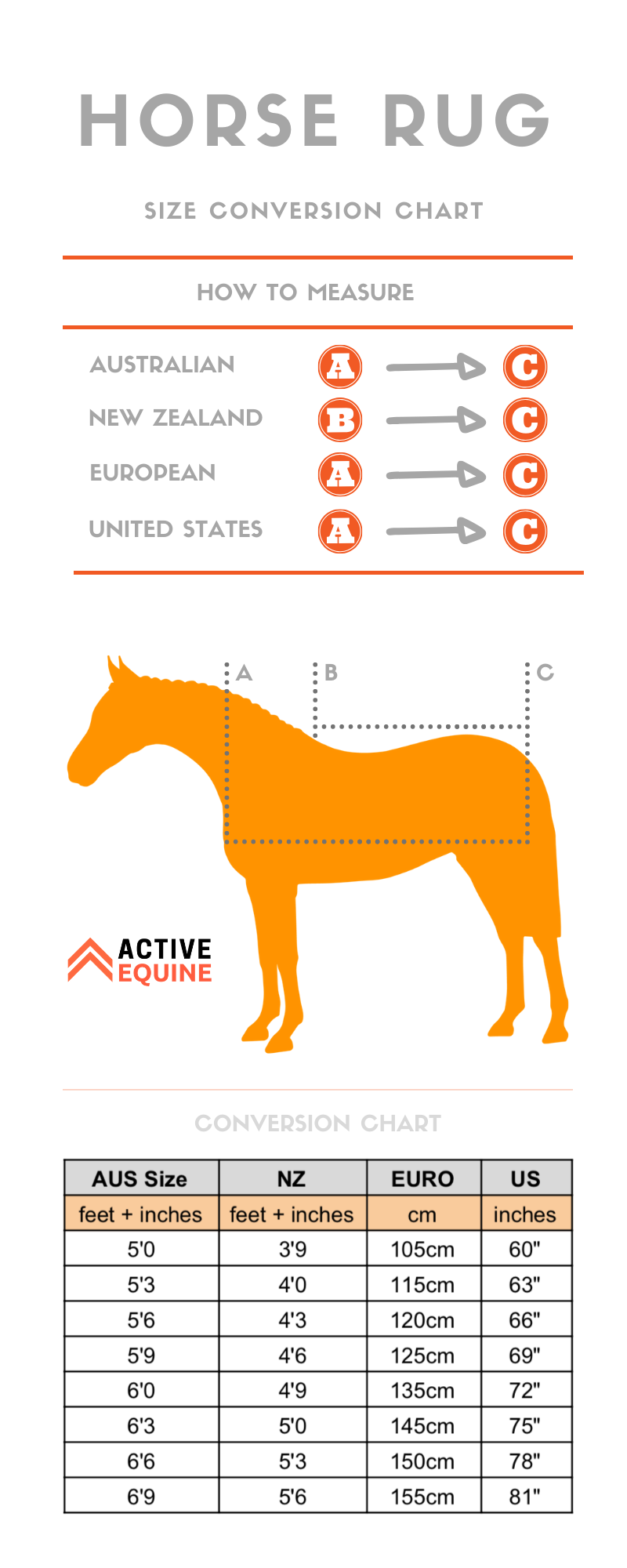 Horse Height Conversion Chart