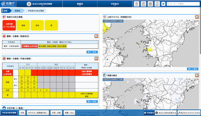 Meteorological Agency: Uwajima City