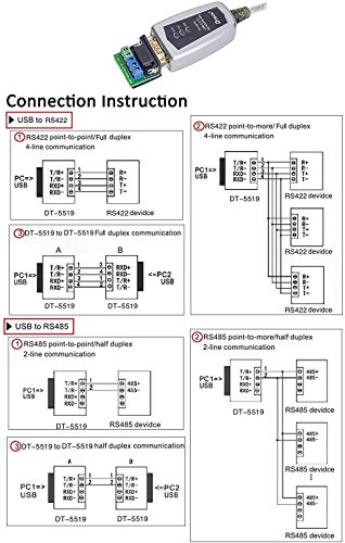 dtech usb serial