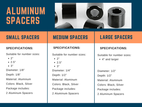 Aluminum Spacers - Black Aluminum Spacers - Metal Spacers - Sign Offse –  JackJacks Metal