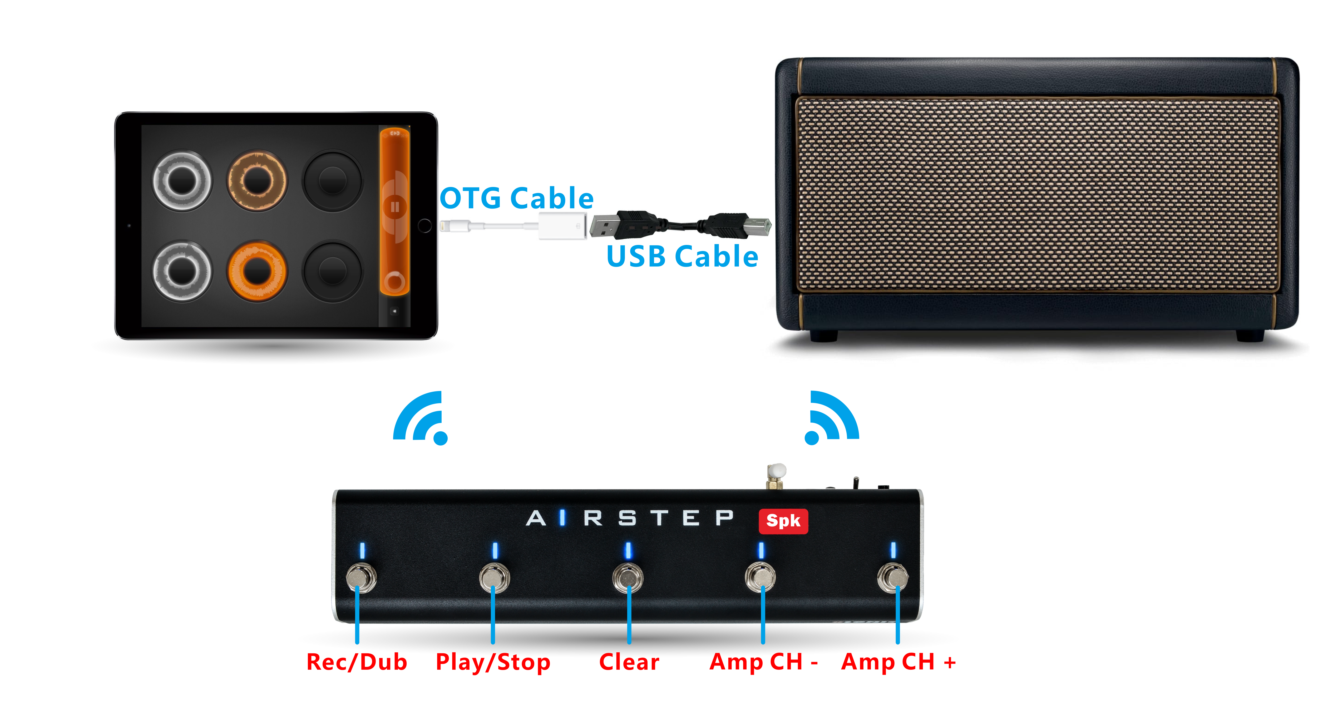 Looper Mode of AIRSTEP Spk Edition XSONIC