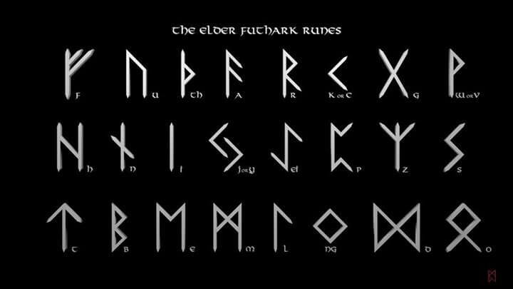 Runas Vikingas: significados y nombres [con FOTOS]
