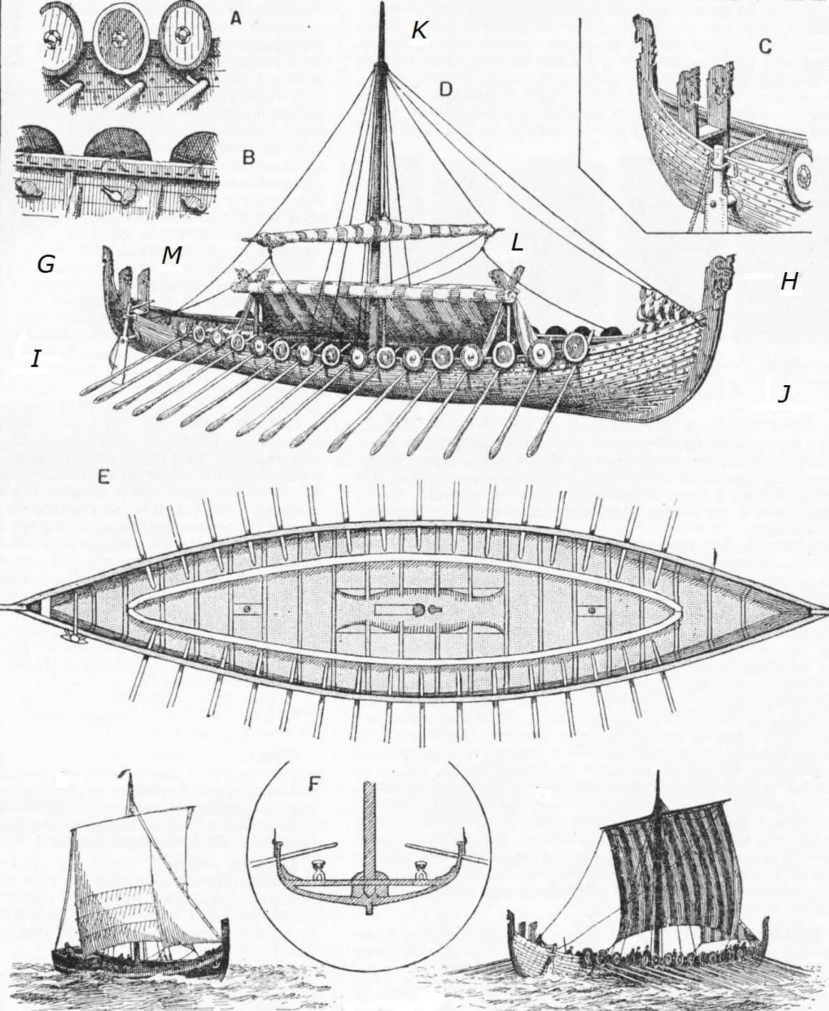 barcos vikingos