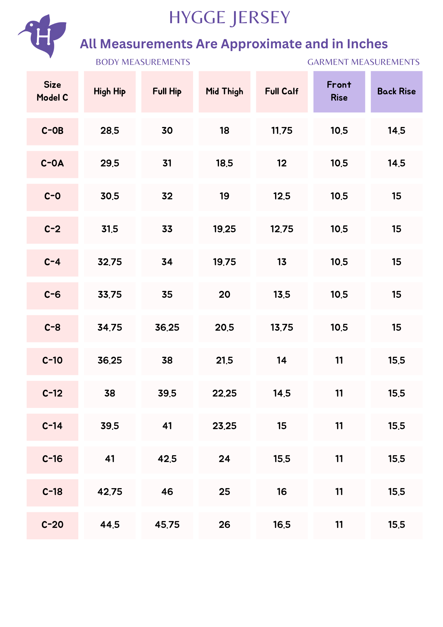 Hygge size chart C