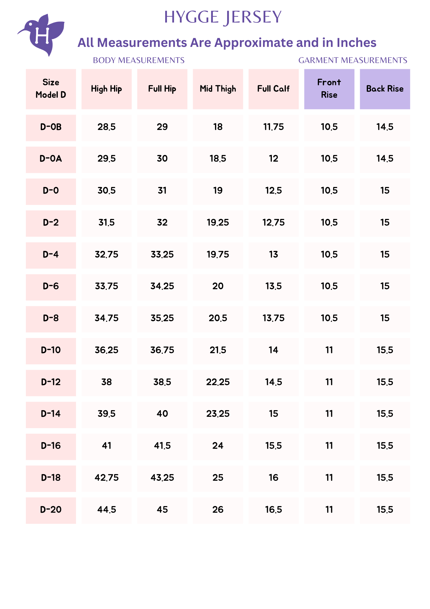 Hygge size chart D