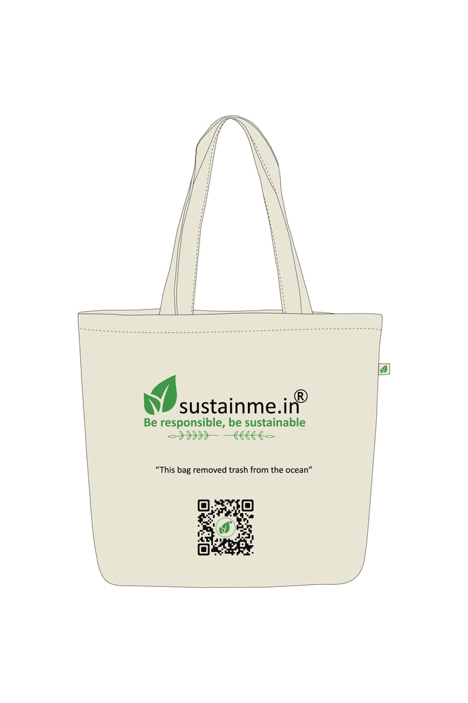 MG Choice Canvas Tote Bag with Zipper  Reusable 100 EcoFriendly  Natural Grocery Bag Price in India  Buy MG Choice Canvas Tote Bag with  Zipper  Reusable 100 EcoFriendly Natural Grocery