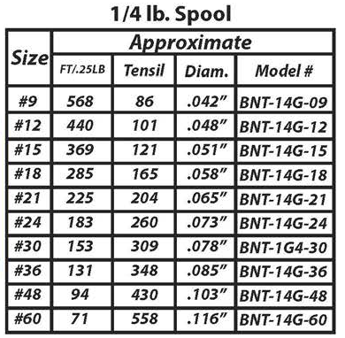 H&H Size and Color Charts