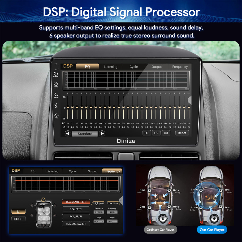 CarPlay Radio for CRV