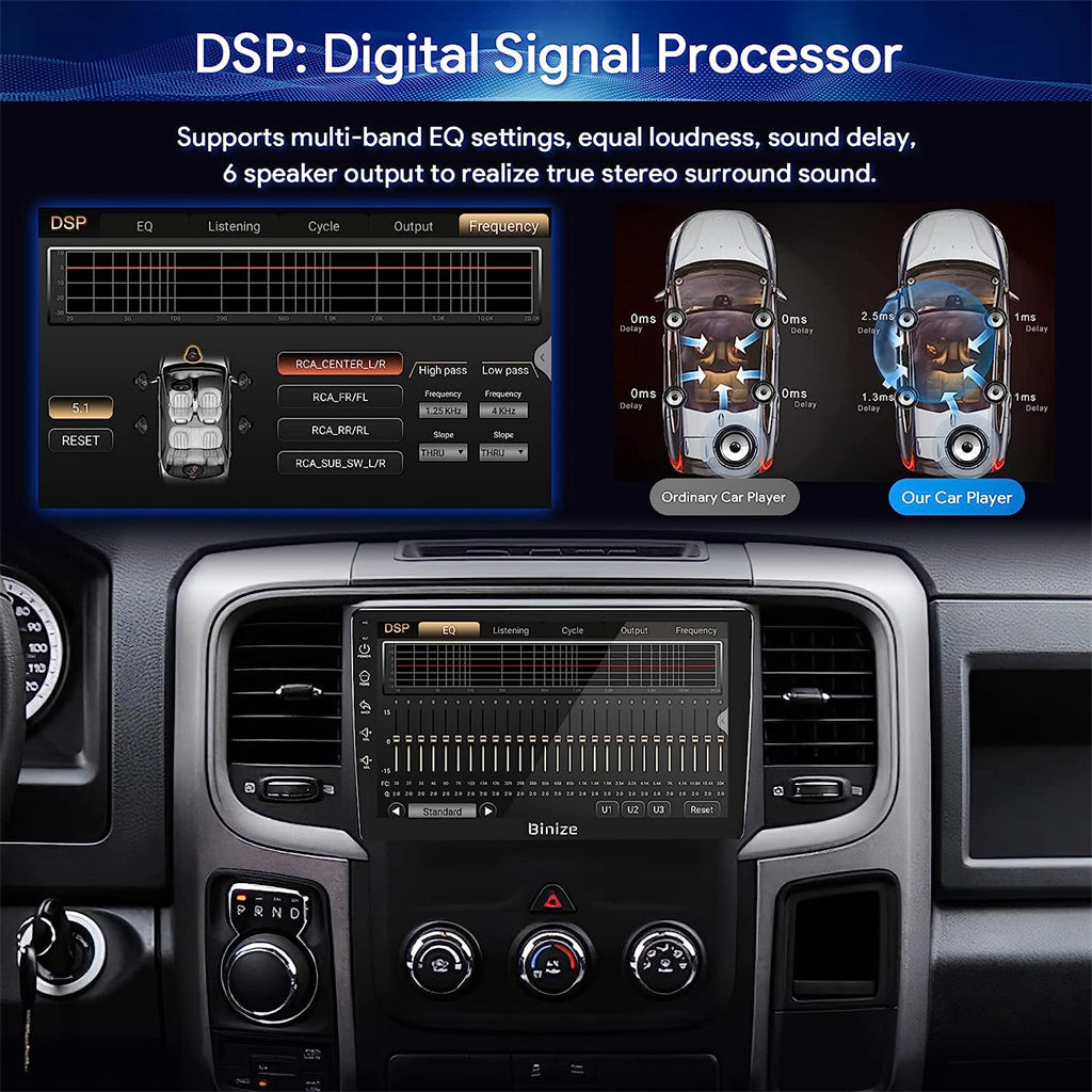 Dodge Ram CarPlay Radio