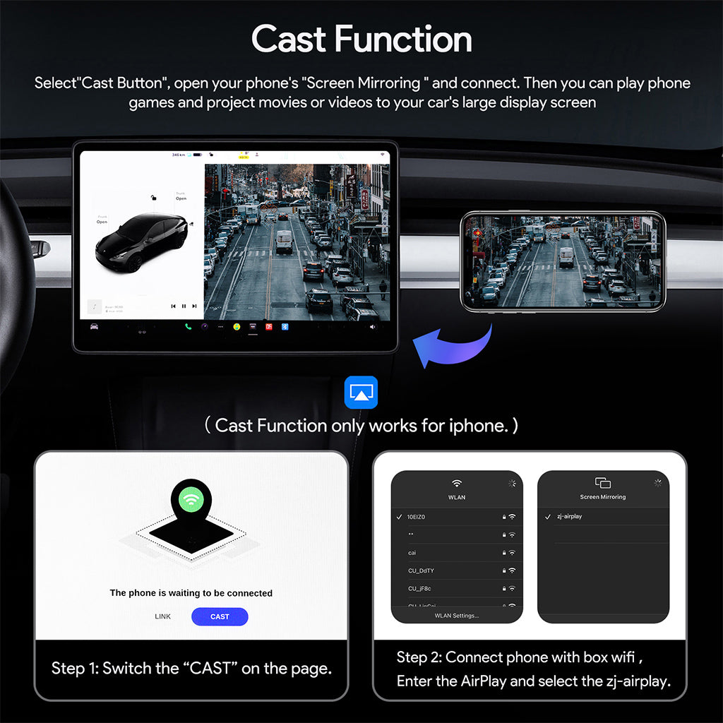 CarPlay BOX for Tesla