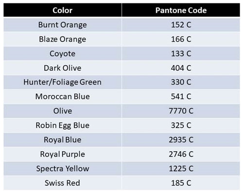 Pantone Code Chart