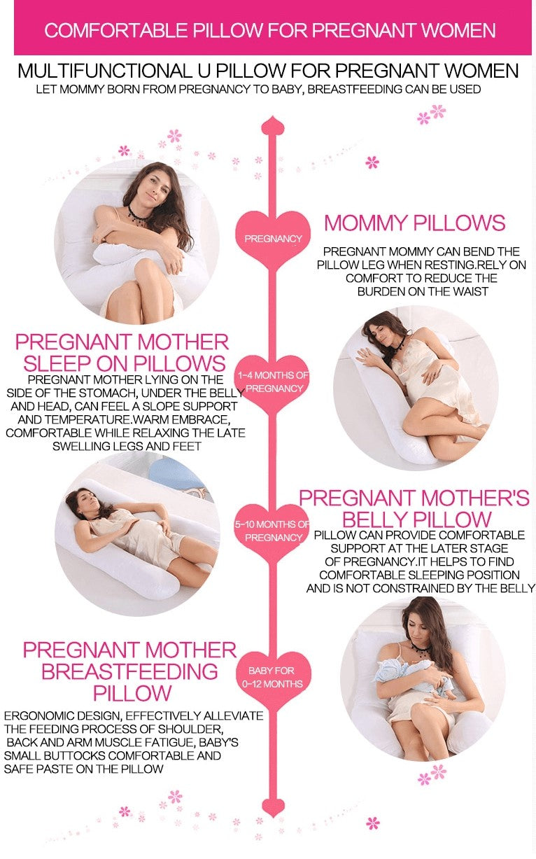 What Is A Pregnancy Pillow