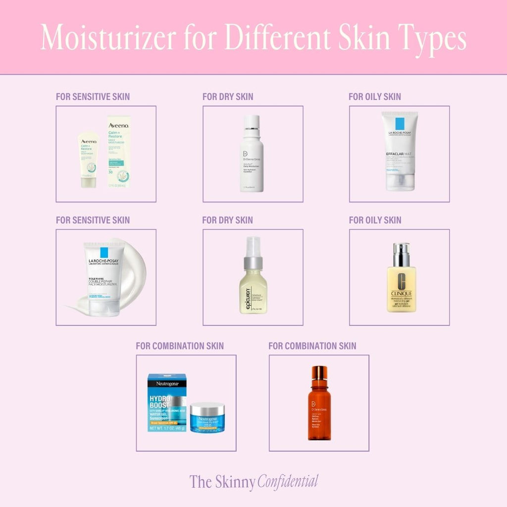 moisturizer for different skin types