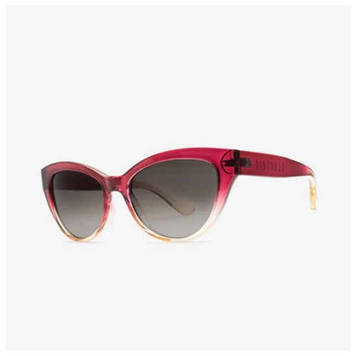 Electric Indio Sunglasses