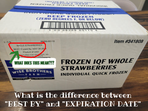 https://cdn.shopify.com/s/files/1/0261/7016/3296/files/Difference-between-best-by-expiration-dates_480x480.jpg?v=1692206927