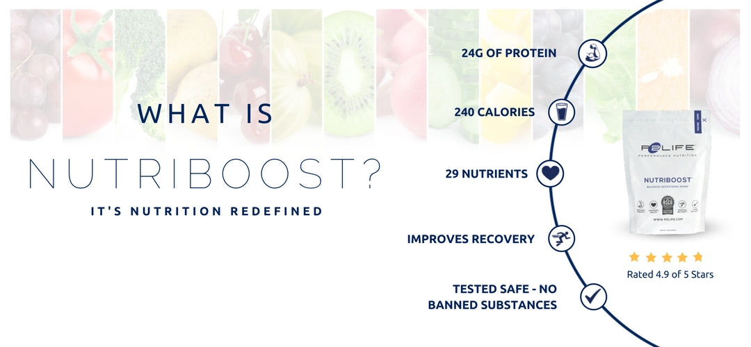 NutriBoost Shake - Most nutritious protein meal shake to speed up recovery in delicious chocolate, vanilla and strawberry flavors