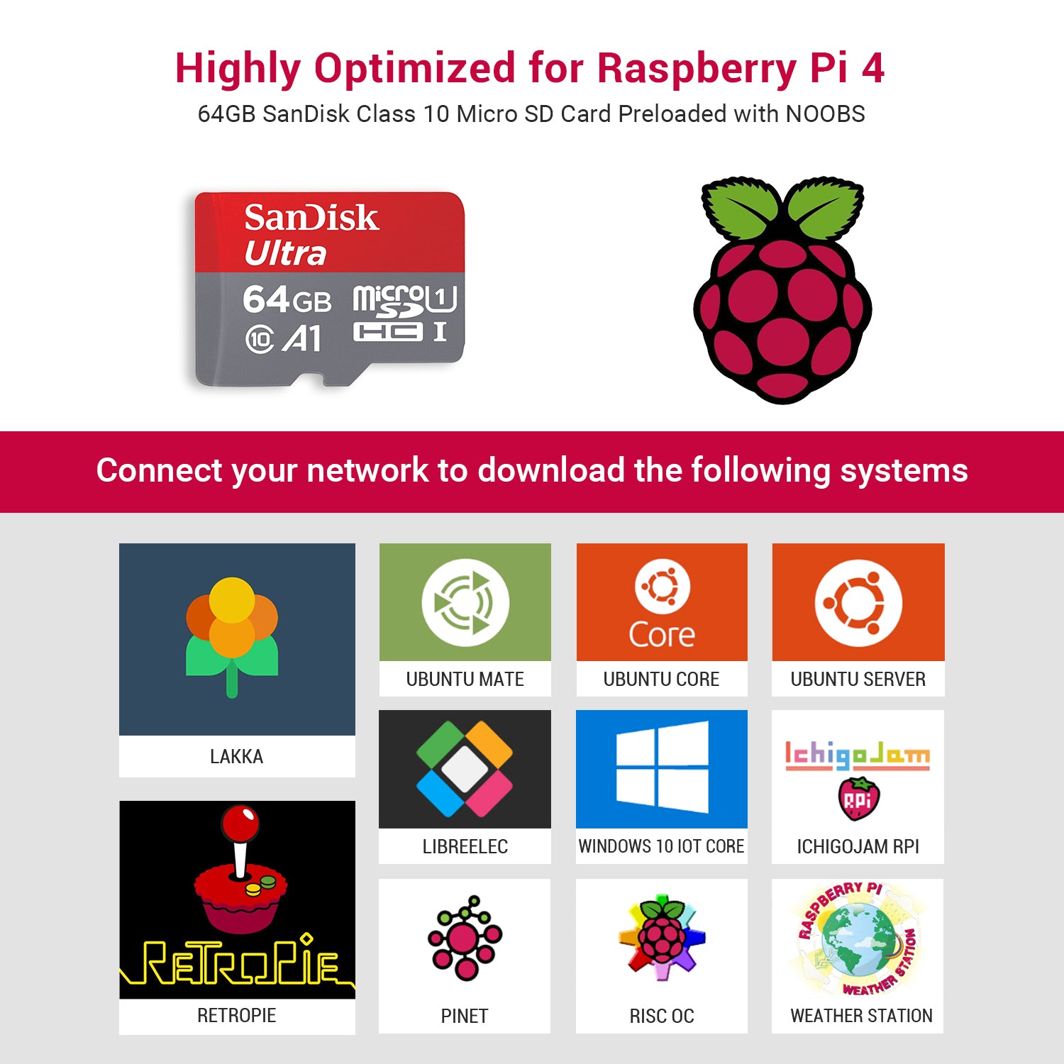 download lakka raspberry pi 3