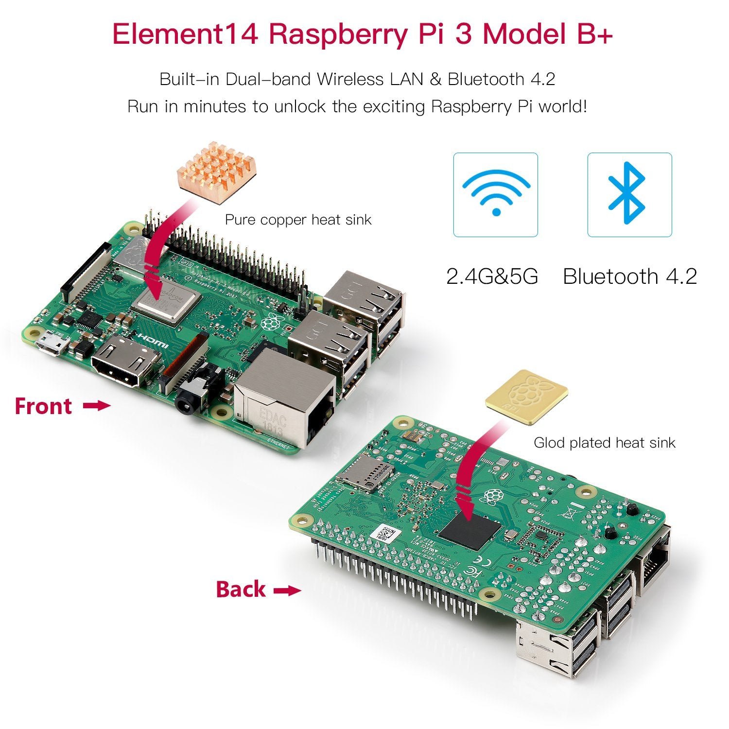 raspberry pi 3b specs