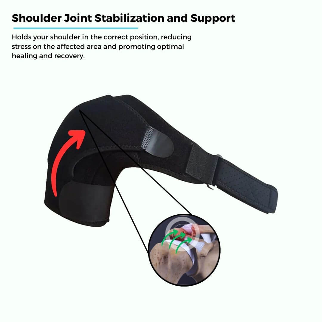 ShoulderShield™ - Compression Shoulder Brace – mLab