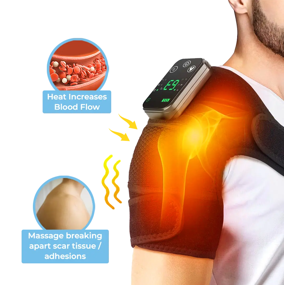 Graphic showing shoulder therapy with heat and massage effects, and a device displaying temperature.