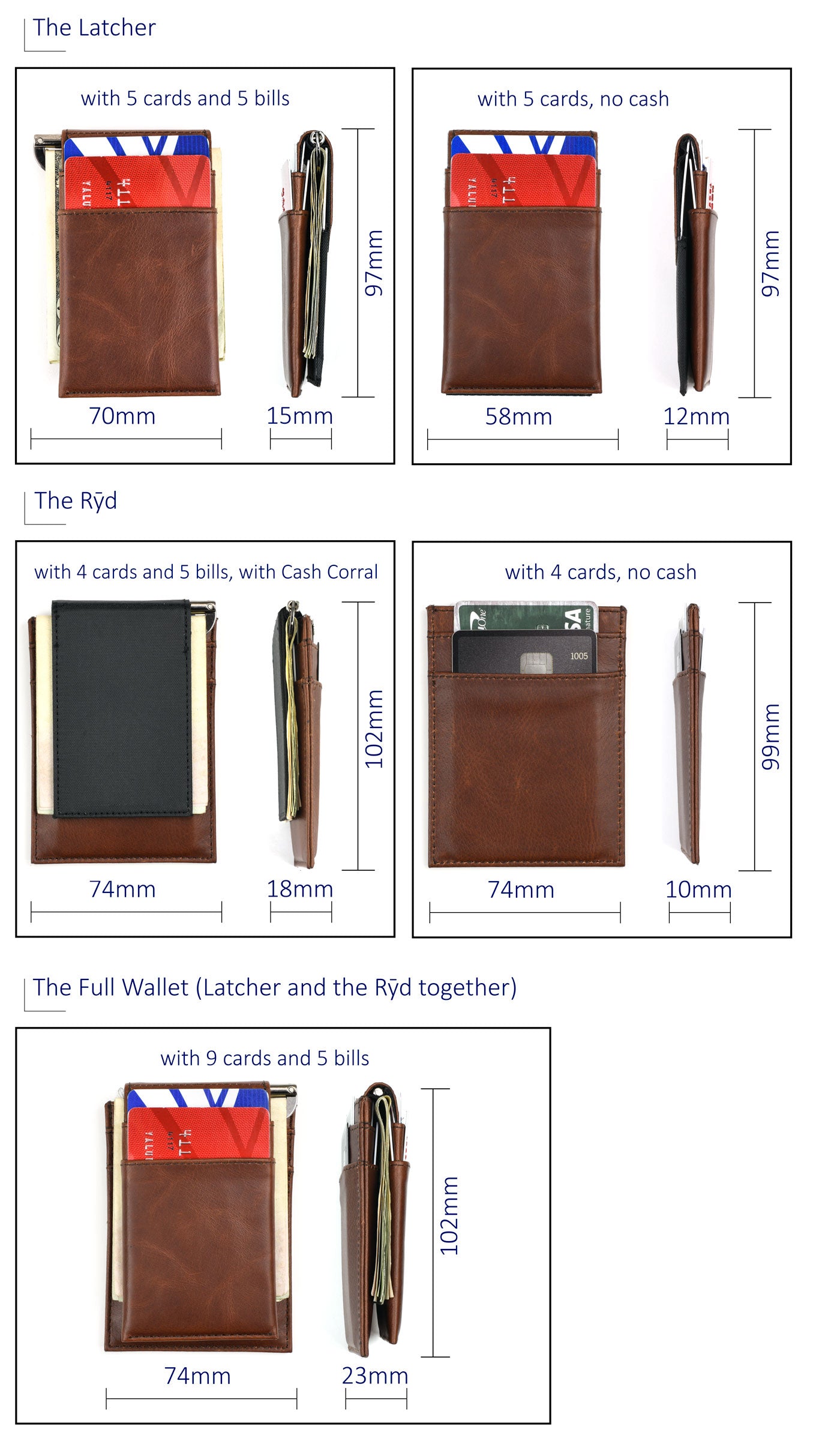 The Latcher and The Rȳd dimensions