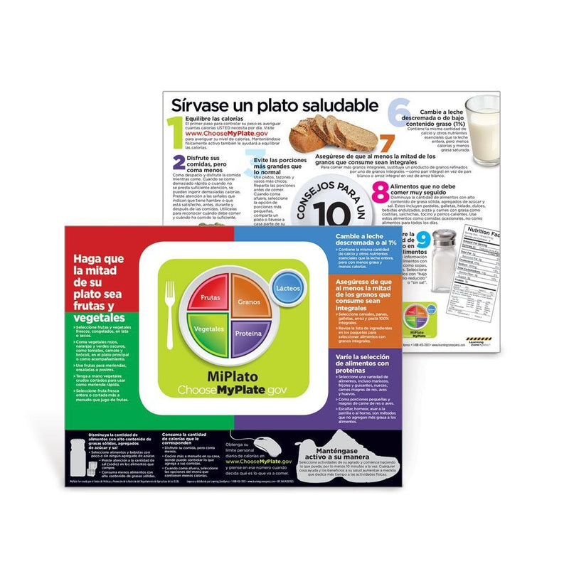 Usda Myplate Spanish Handouts Nutrition Education Visualz