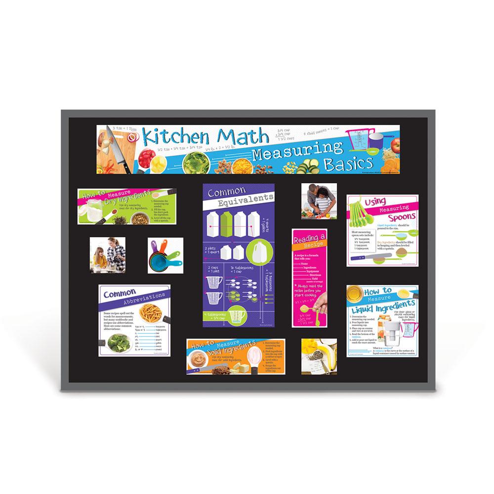 Kitchen Math Measuring Basics Bulletin Board Kit