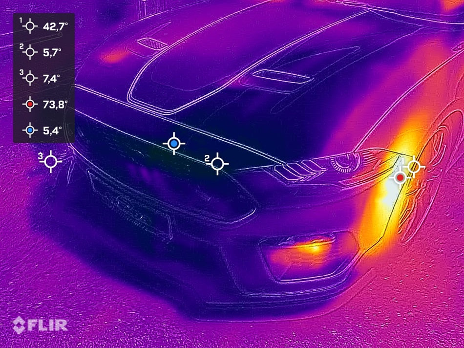 Tyre Temperature gun