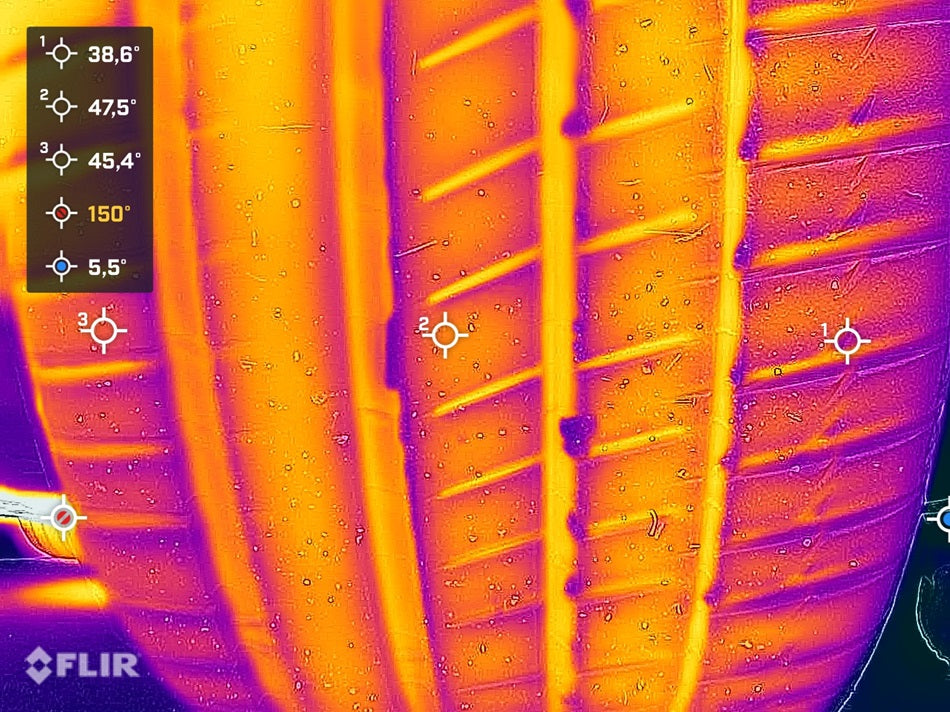 Michelin Cup 2 Steeda Temperature check