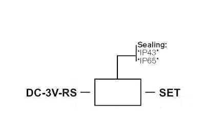 DC Voltage Logger Ordering Code