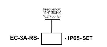 Three Phase Current Logger Order Codes