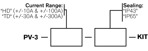 Solar Irradiance Power Logger Order Codes