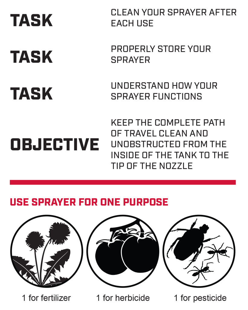 basic tips for pump sprayer maintenance