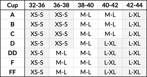 Nursing Bra Size Chart