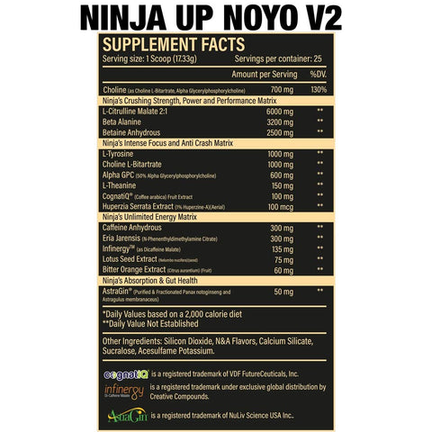 ninjaupnoyosuppfactsv2