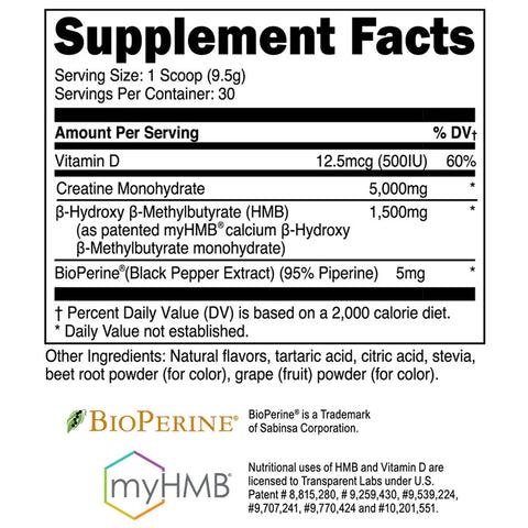 transparentlabscreatinehmbsuppfacts30servings